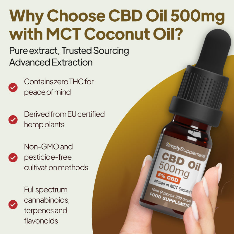 CBD Coconut Oil 500mg (5% Strength) | Zero THC | 30ml – Simply