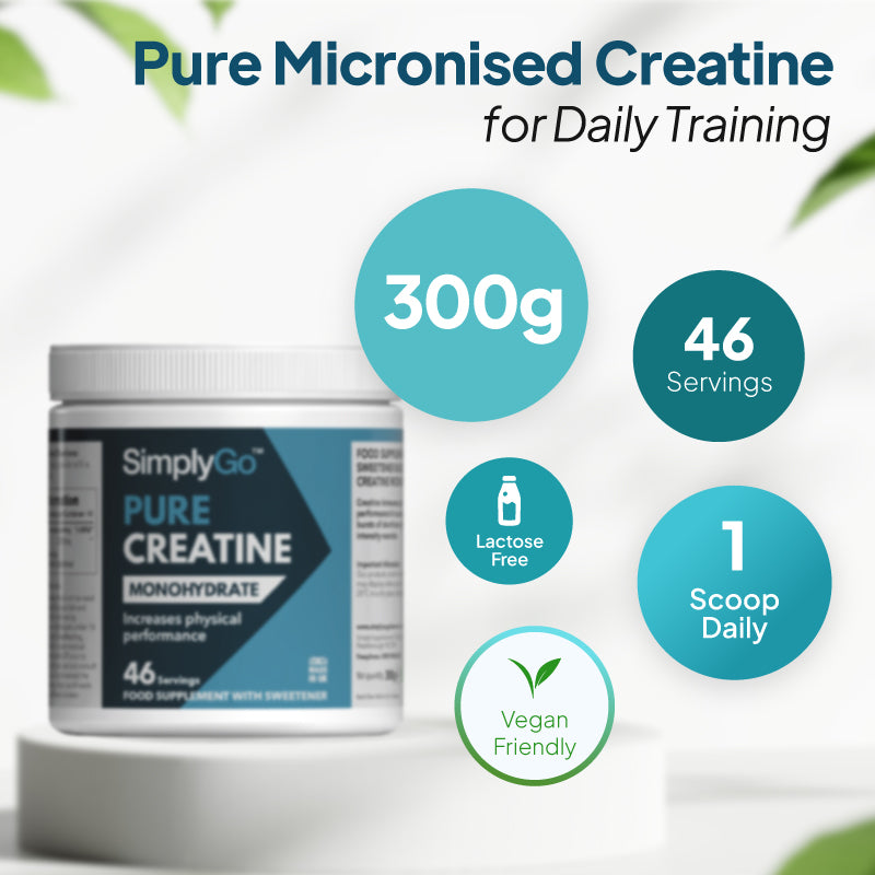 Product infographic for SimplyGo Pure Micronised Creatine for Daily Training, showing the tub on a white pedestal against a light background with teal circular callouts highlighting 300g, 46 servings, lactose free, vegan friendly, and 1 scoop daily.