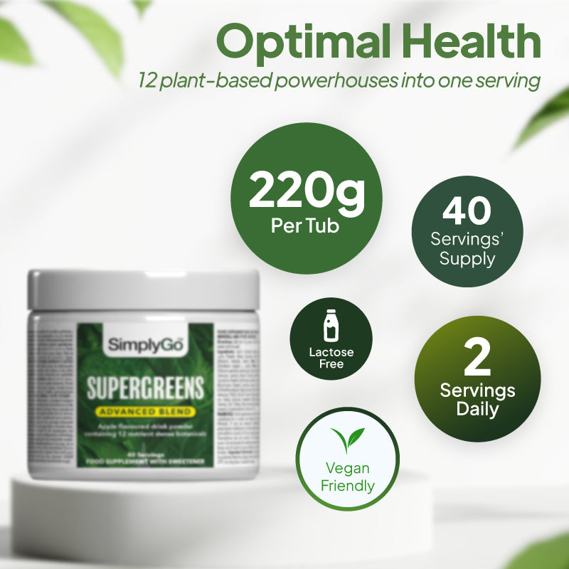 Super greens supplement container with health benefits displayed on a white background. The image feature round circles with text inside which highlights the tub is 220g, 40 servings, 2 servings daily, lactose free and vegan friendly.