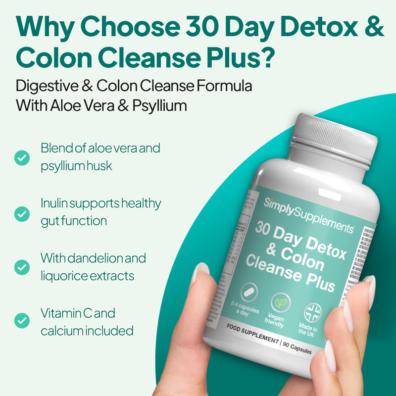 Simply Supplements 30 Day Detox and Colon Cleanse Plus supplement graphic highlighting aloe vera and psyllium husk blend, inulin for gut function, dandelion and liquorice extracts, plus added vitamin C and calcium.