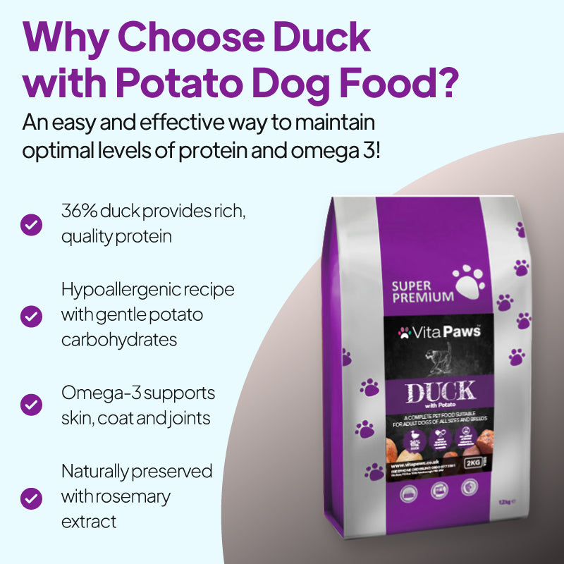 Duck with potato dog food benefits image showing VitaPaws Super Premium dry dog food, highlighting 36% duck protein, a hypoallergenic recipe with potato, omega 3 support for skin, coat and joints, and natural preservation with rosemary extract