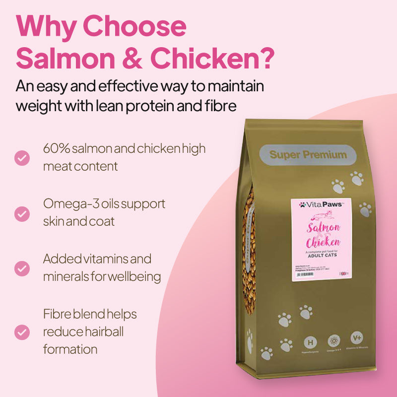 Salmon and Chicken adult cat food benefits image showing VitaPaws Super Premium dry cat food, highlighting 60% salmon and chicken meat content, omega 3 oils for skin and coat, added vitamins and minerals, and fibre blend to help reduce hairball formation