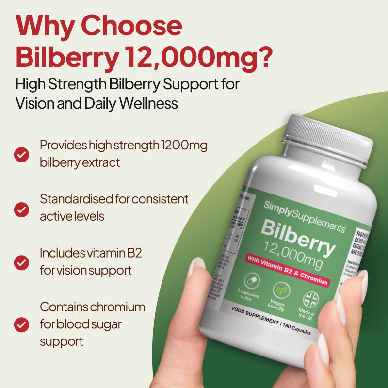 Product feature graphic for Simply Supplements Bilberry 12000mg, showing a close-up of the bottle background beside a checklist noting high strength bilberry extract, includes B2 for vision support and contains chromium for blood sugar support.