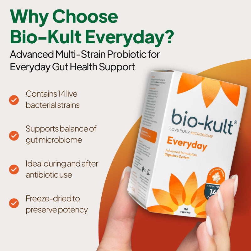 Product feature graphic for Bio-Kult Everyday, showing the box angled in a hand against a pale background with an orange curved shape, under the heading “Why Choose Bio-Kult Everyday?” and bullet points noting 14 live bacterial strains, support for gut microbiome balance, use during and after antibiotics, and freeze-drying to preserve potency.