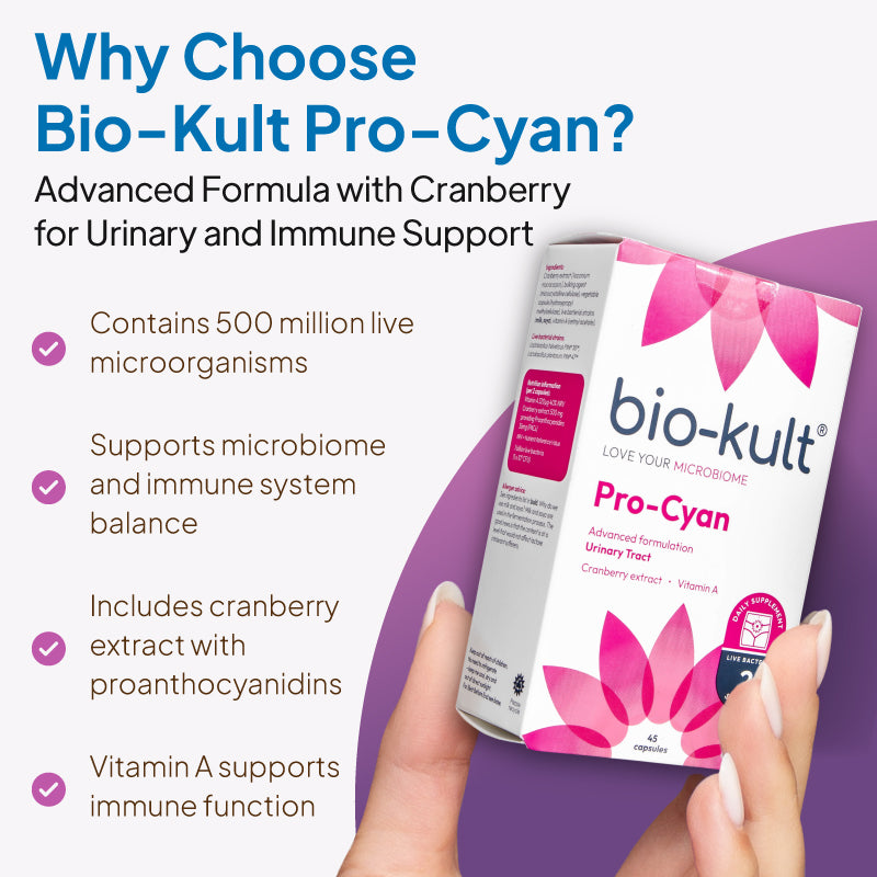 Product feature graphic for Bio-Kult Pro-Cyan, showing the box angled in a hand against a pale background with a purple curved shape, under the heading “Why Choose Bio-Kult Pro-Cyan?” and bullet points noting 500 million live microorganisms, support for microbiome and immune system balance, cranberry extract with proanthocyanidins, and vitamin A for immune function.