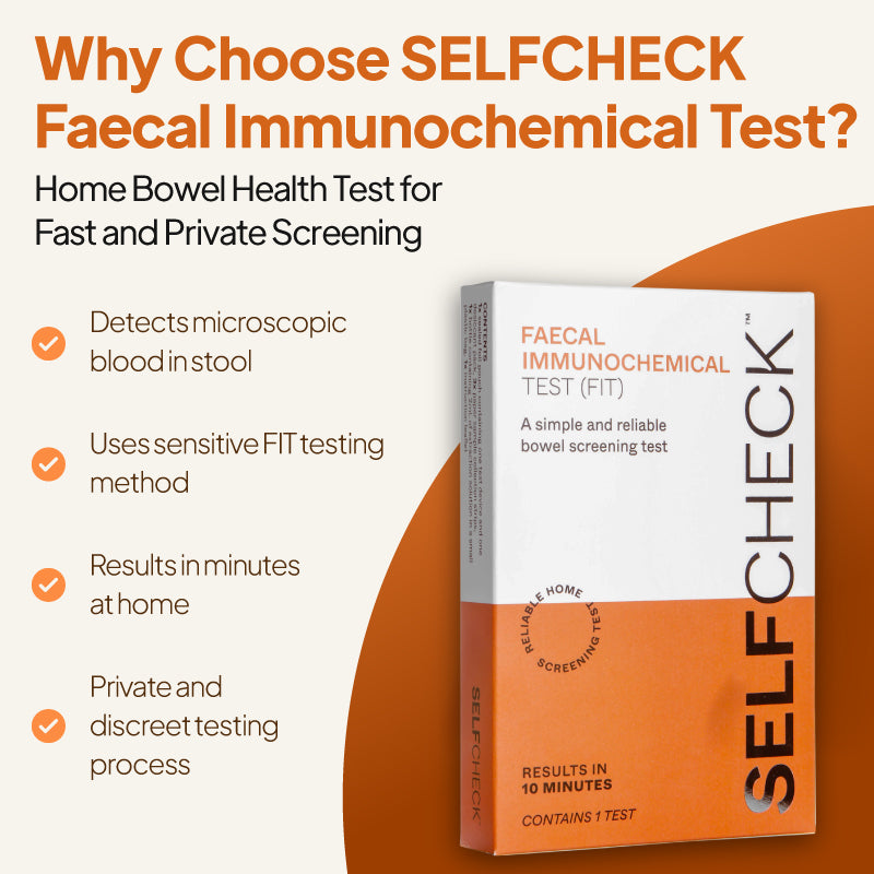 Product feature graphic for the SELFCheck Faecal Immunochemical Test, showing the box against a pale background with an orange curved shape, under the heading “Why Choose SELFCheck Faecal Immunochemical Test?” and bullet points noting detection of microscopic blood in stool, use of sensitive FIT testing, results in minutes at home, and a private, discreet testing process.