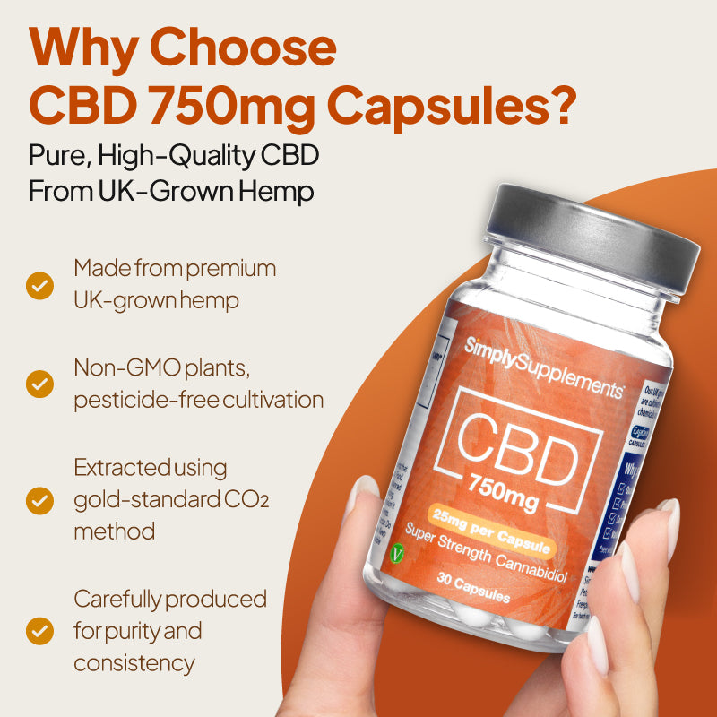 Promotional graphic for Simply Supplements CBD 750mg Capsules showing the bottle in hand with claims including premium UK-grown hemp, non-GMO pesticide-free cultivation, CO2 extraction, and careful production for purity and consistency.