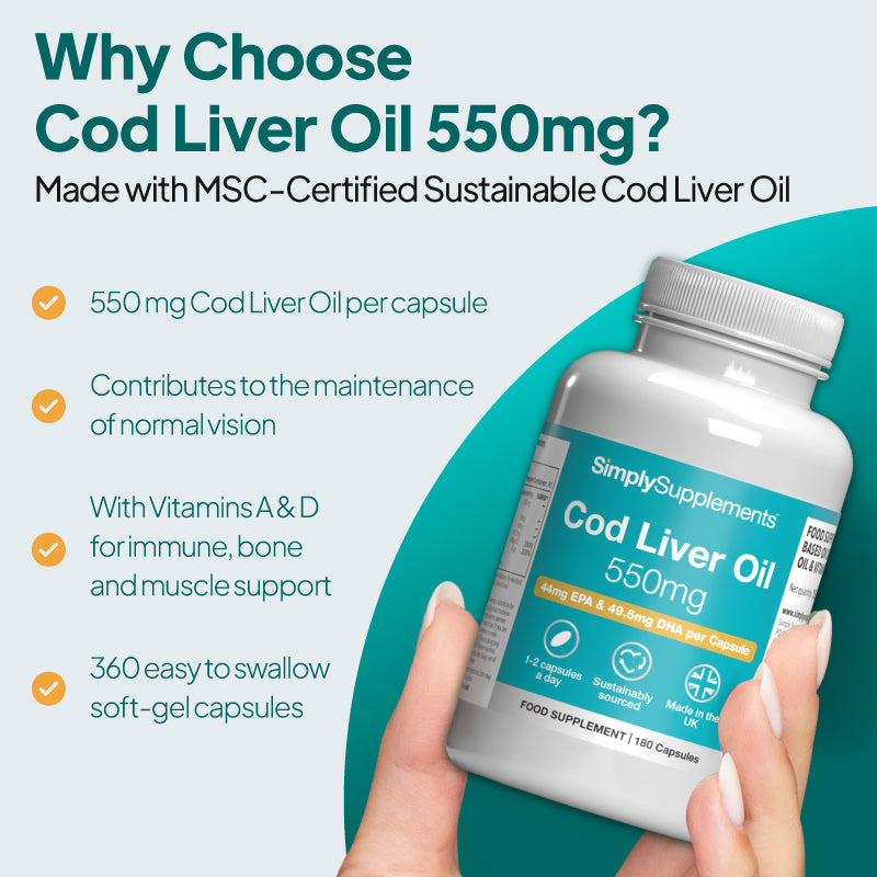 Cod Liver Oil Capsules contributes to the maintenance of normal vision