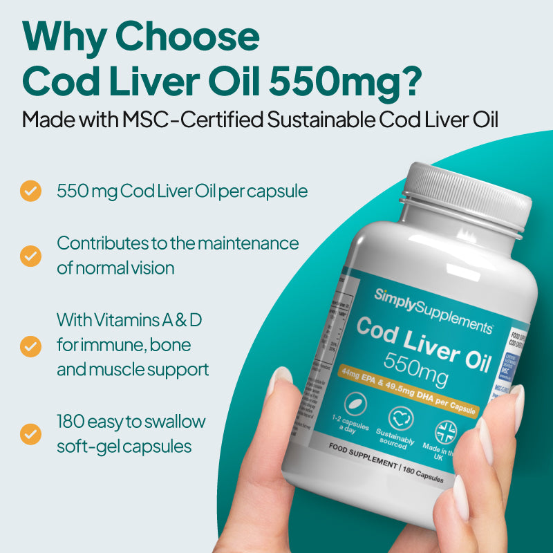 Cod Liver Oil Capsules contributes to the maintenance of normal vision.