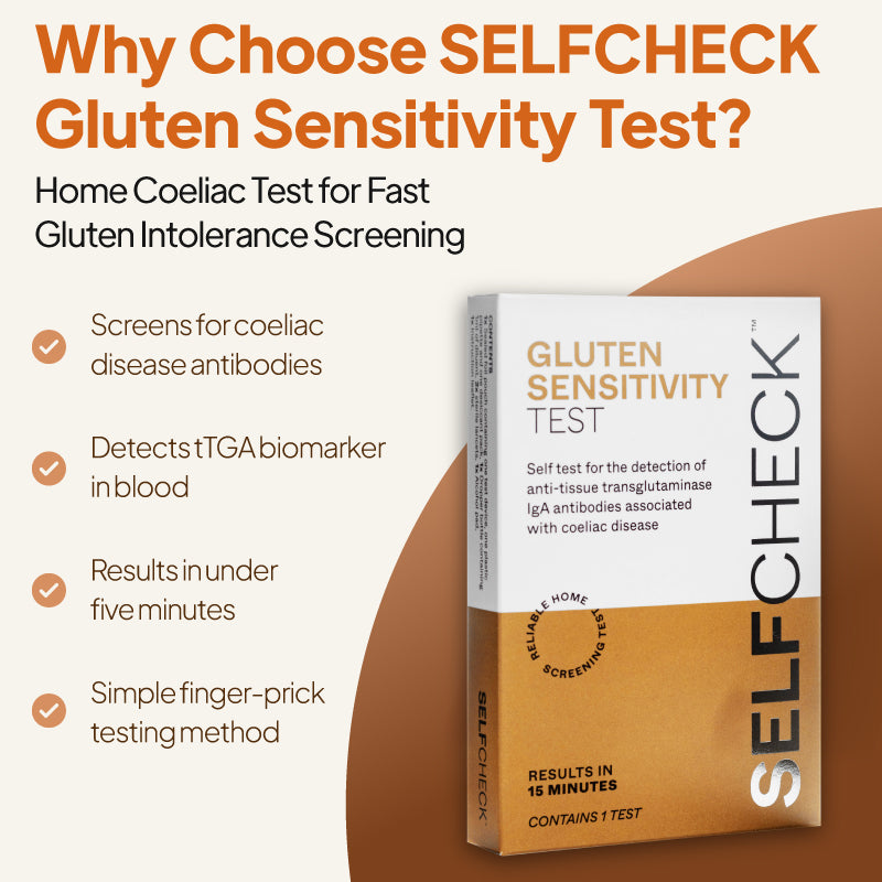 Product feature graphic for the SELFCheck Gluten Sensitivity Test, showing the box against a pale background with a curved tan shape, under the heading “Why Choose SELFCheck Gluten Sensitivity Test?” and bullet points noting screening for coeliac disease antibodies, detection of the tTGA biomarker in blood, results in under five minutes, and a simple finger-prick testing method.