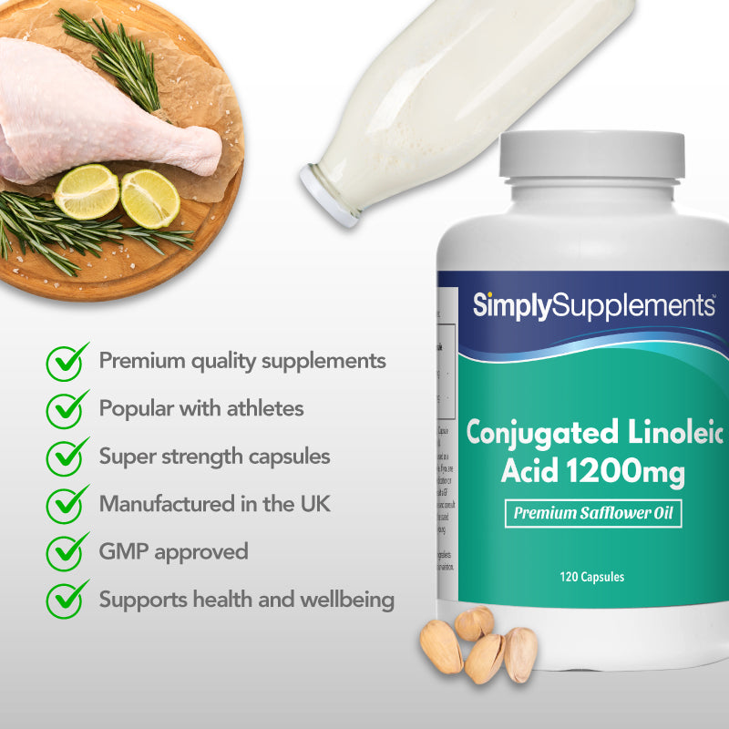 Product feature graphic for Simply Supplements Conjugated Linoleic Acid 1200mg, showing a close-up of the bottle on a light background with chicken, a milk bottle, and nuts, alongside a checklist highlighting premium quality supplements, popularity with athletes, super strength capsules, UK manufacture, GMP approval, and support for health and wellbeing.