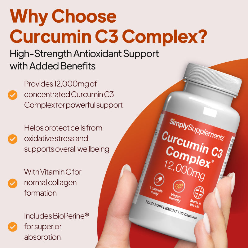 Simply Supplements Curcumin C3 Complex 12,000mg supplement graphic highlighting antioxidant support, concentrated curcumin, protection from oxidative stress, vitamin C and BioPerine for improved absorption.
