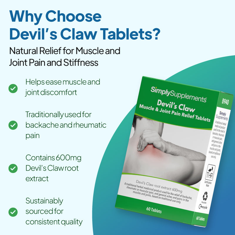 Product feature graphic for SimplySupplements Devil’s Claw Muscle & Joint Pain Relief Tablets, showing the product box against a pale background with a curved blue-green shape, under the heading “Why Choose Devil’s Claw Tablets?” and bullet points highlighting help for muscle and joint discomfort, traditional use for backache and rheumatic pain, 600 mg Devil’s Claw root extract, and sustainably sourced ingredients for consistent quality.
