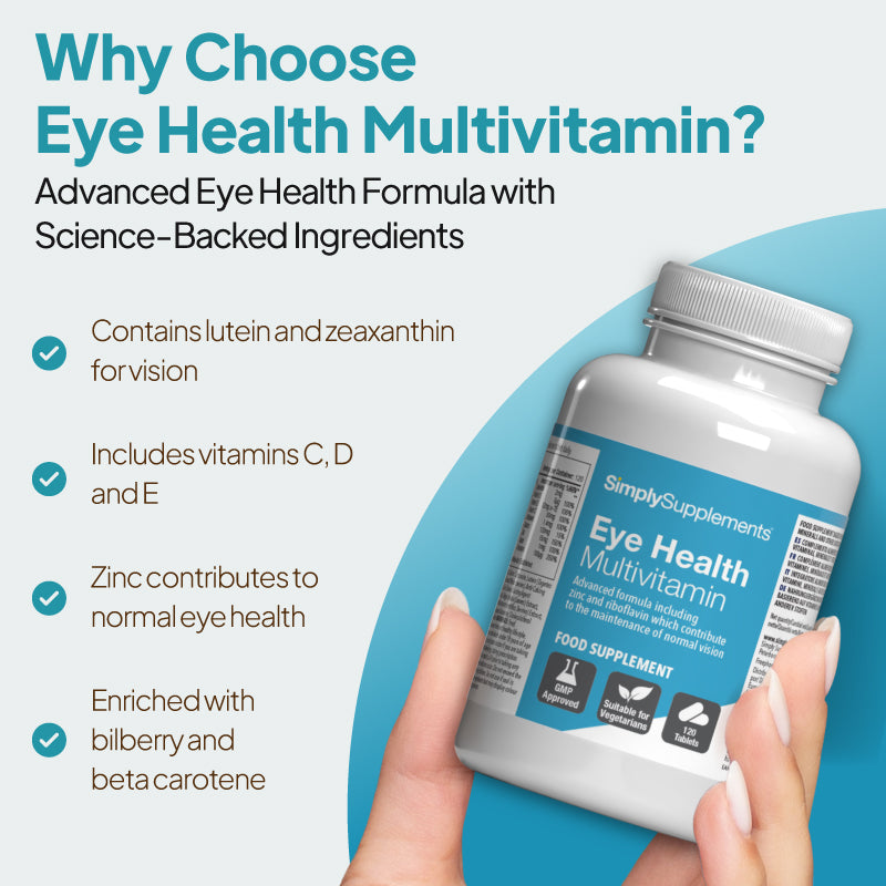 Promotional graphic for Simply Supplements Eye Health Multivitamin showing the bottle in hand with claims including lutein and zeaxanthin for vision, vitamins C, D and E, zinc for normal eye health, and added bilberry and beta carotene.