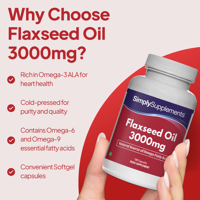 Product feature graphic for Simply Supplements Flaxseed Oil 3000mg, showing a close-up of the bottle on a light background with a flax flower and seeds, alongside a checklist highlighting premium quality supplements, high strength capsules, suitability for vegetarians, a good source of omega 3, UK manufacture to GMP standards, and support for health and wellbeing.