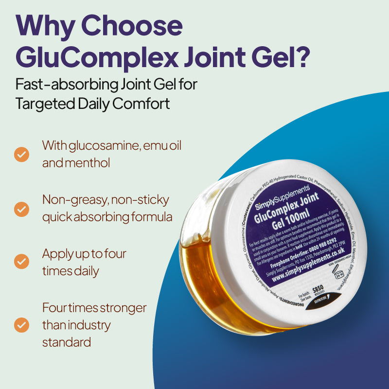 Product infographic for Simply Supplements GluComplex Joint Gel showing a 100ml topical gel jar and text highlighting glucosamine, emu oil and menthol, a non-greasy quick-absorbing formula, application up to four times daily, and a claim of being four times stronger than the industry standard.