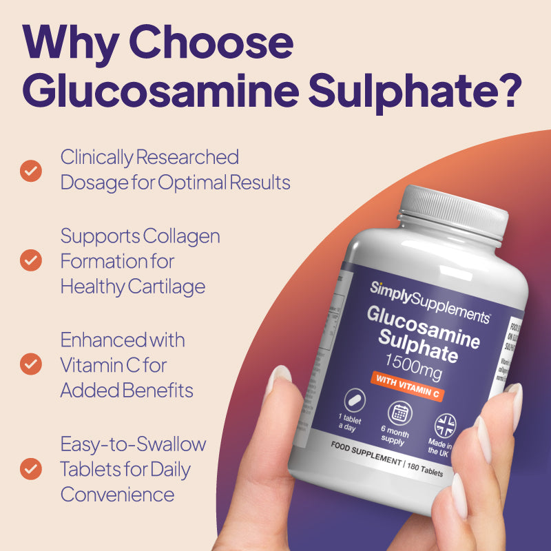 Product infographic for Simply Supplements Glucosamine Sulphate 1500mg with Vitamin C, showing a bottle held in hand beside text highlighting clinically researched dosage, support for collagen formation for healthy cartilage, added vitamin C, and easy-to-swallow daily tablets.