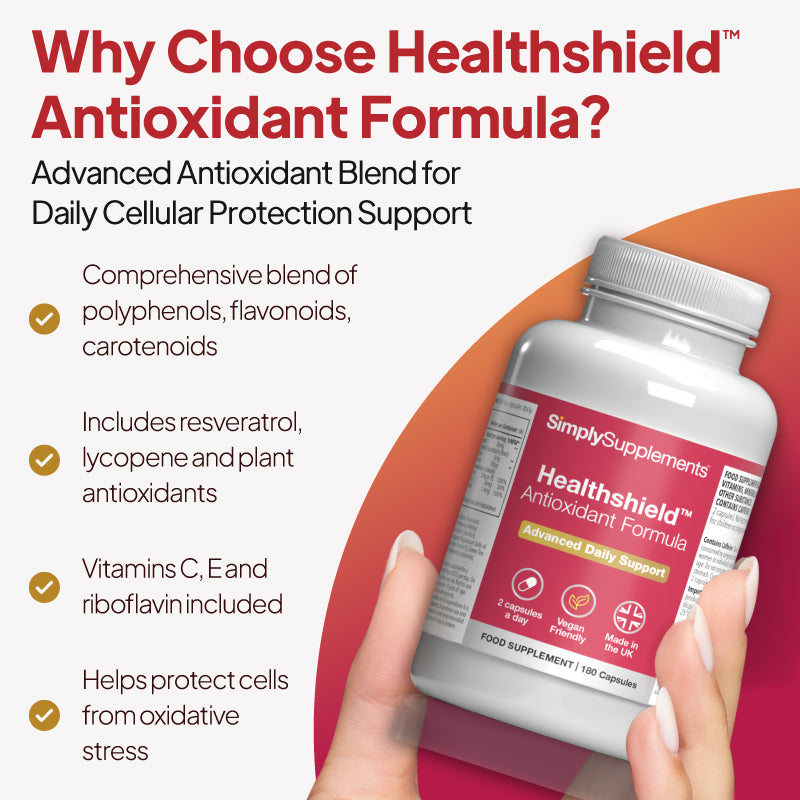 Simply Supplements Healthshield Antioxidant Formula image highlighting polyphenols, flavonoids, carotenoids, resveratrol, lycopene, vitamins C and E, riboflavin, and protection from oxidative stress.