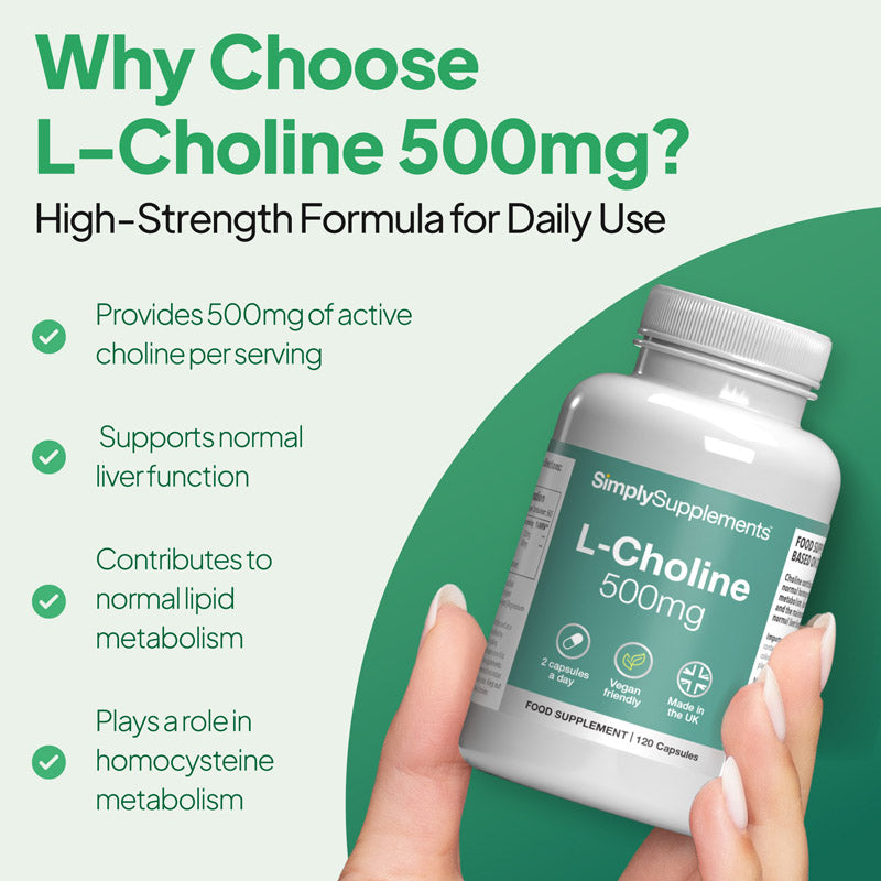 Simply Supplements L-Choline 500mg image highlighting 500mg of active choline per serving, normal liver function, normal lipid metabolism and homocysteine metabolism support.