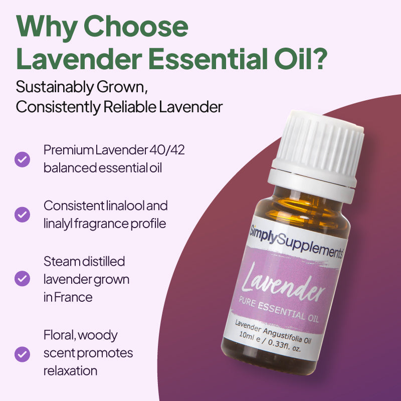 Simply Supplements Lavender essential oil graphic highlighting premium Lavender 40/42 balanced essential oil, consistent linalool and linalyl fragrance profile, French steam-distilled lavender and relaxing floral woody aroma.