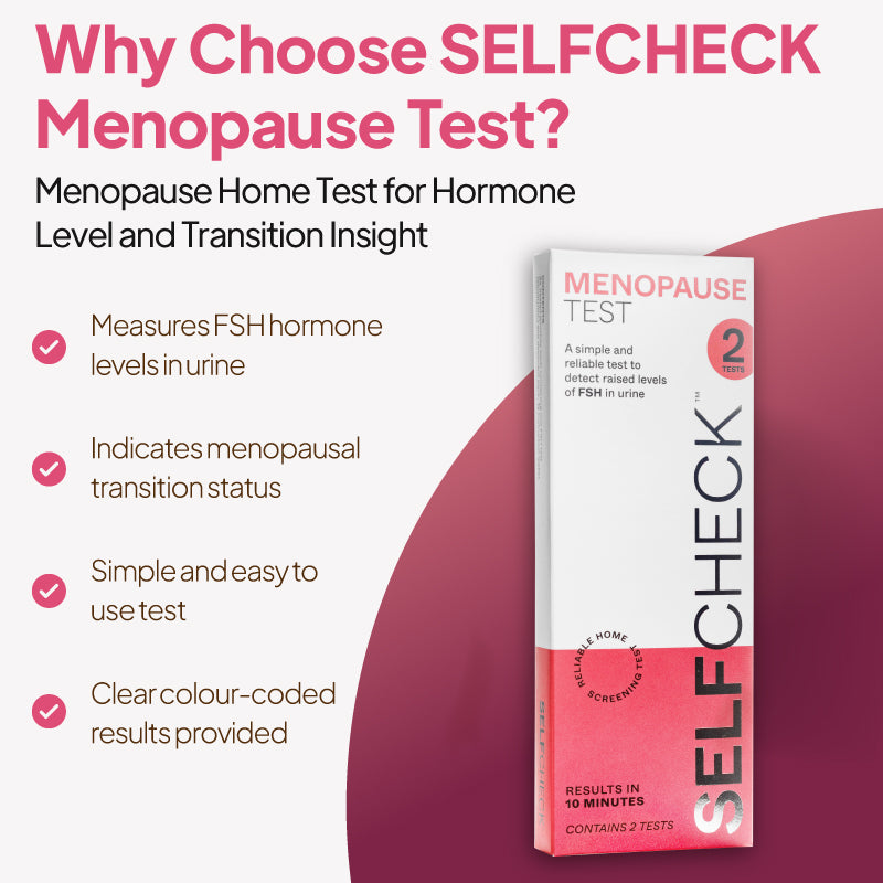 Product feature graphic for the SELFCheck Menopause Test, showing the box against a pale background with a pink curved shape, under the heading “Why Choose SELFCheck Menopause Test?” and bullet points noting measurement of FSH hormone levels in urine, indication of menopausal transition status, simple and easy use, and clear colour-coded results.