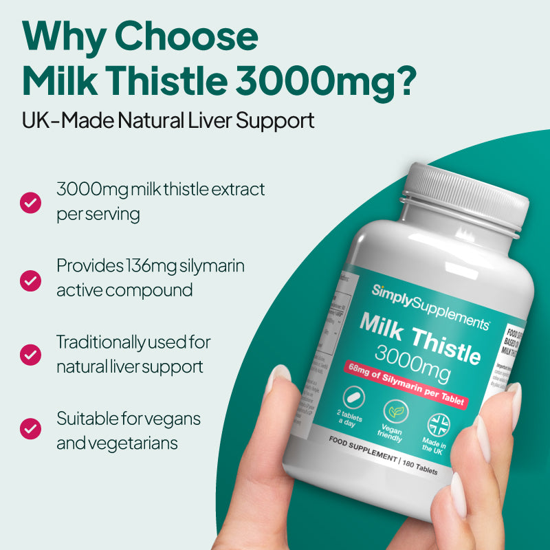 Promotional graphic for Simply Supplements Milk Thistle 3000mg showing a bottle held in hand, with text highlighting 3000mg milk thistle extract per serving, 136mg silymarin active compound, traditional use for natural liver support, and suitability for vegans and vegetarians.
