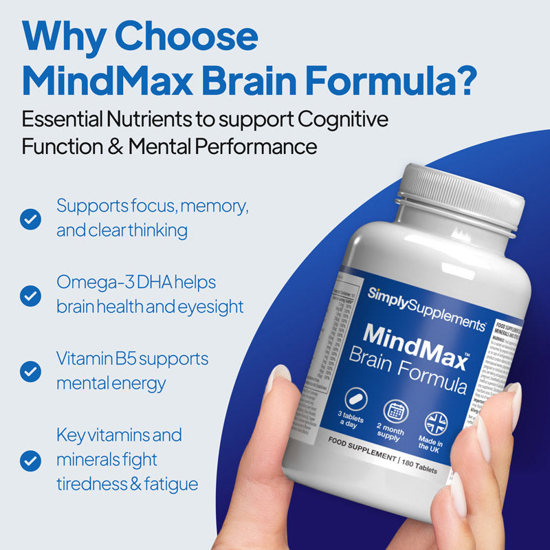 Simply Supplements MindMax Brain Formula image highlighting support for focus, memory, clear thinking, brain health, eyesight, mental energy, and reduced tiredness and fatigue.