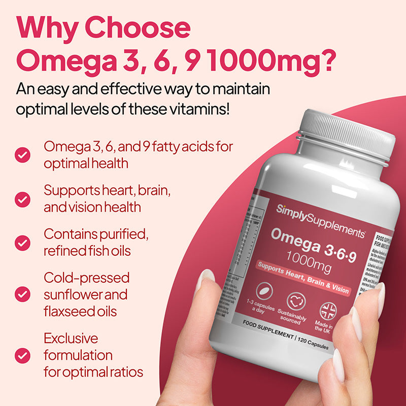 A hand holding a white bottle of SimplySupplements Omega 3-6-9 1000mg fish oil supplement, set against a pink and red graphic background with text detailing the benefits of these omega fatty acids.