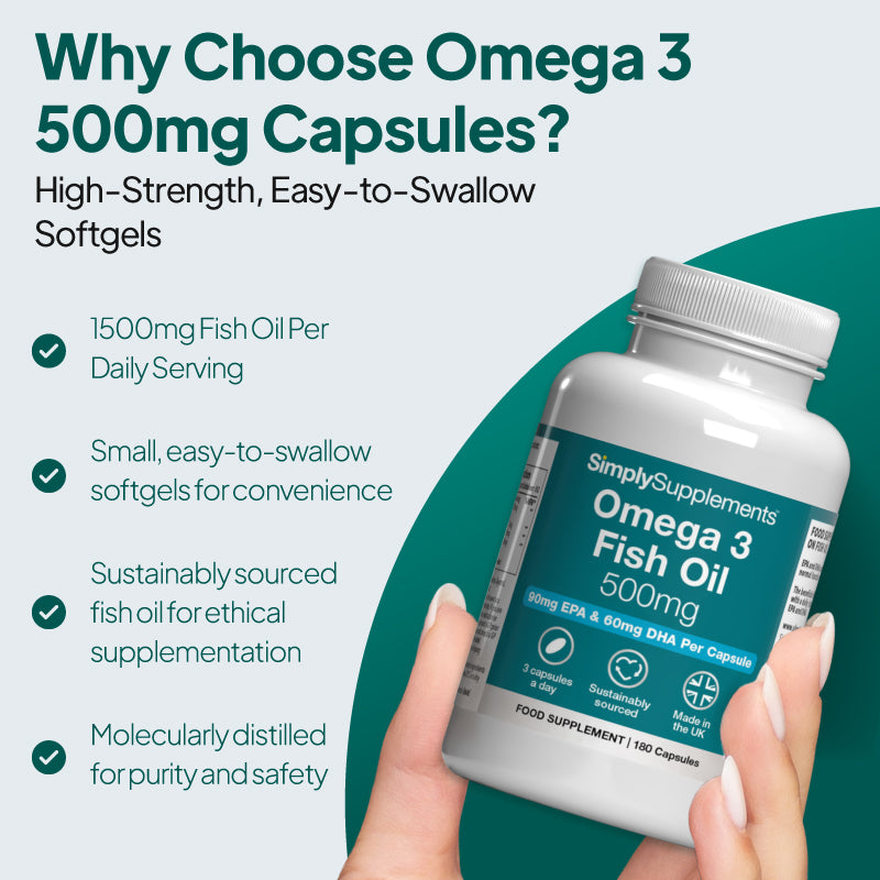 A hand holding a bottle of SimplySupplements Omega 3 Fish Oil 500mg softgels, with marketing text on a light blue and dark teal background. Text highlight the capsules are small, easy to swallow and sustainably source fish oil