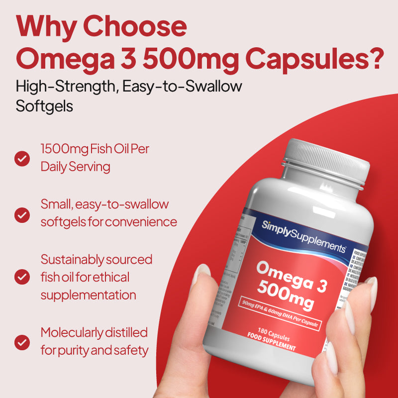 A hand holding a bottle of SimplySupplements Omega 3 Fish Oil 500mg softgels, with marketing text on a light blue and dark teal background. Text highlight the capsules are small, easy to swallow and sustainably source fish oil
