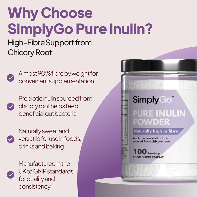 SimplyGo Pure Inulin Powder supplement graphic highlighting high-fibre chicory root support, prebiotic inulin for beneficial gut bacteria, natural sweetness, versatile food and drink use, and UK GMP manufacturing.