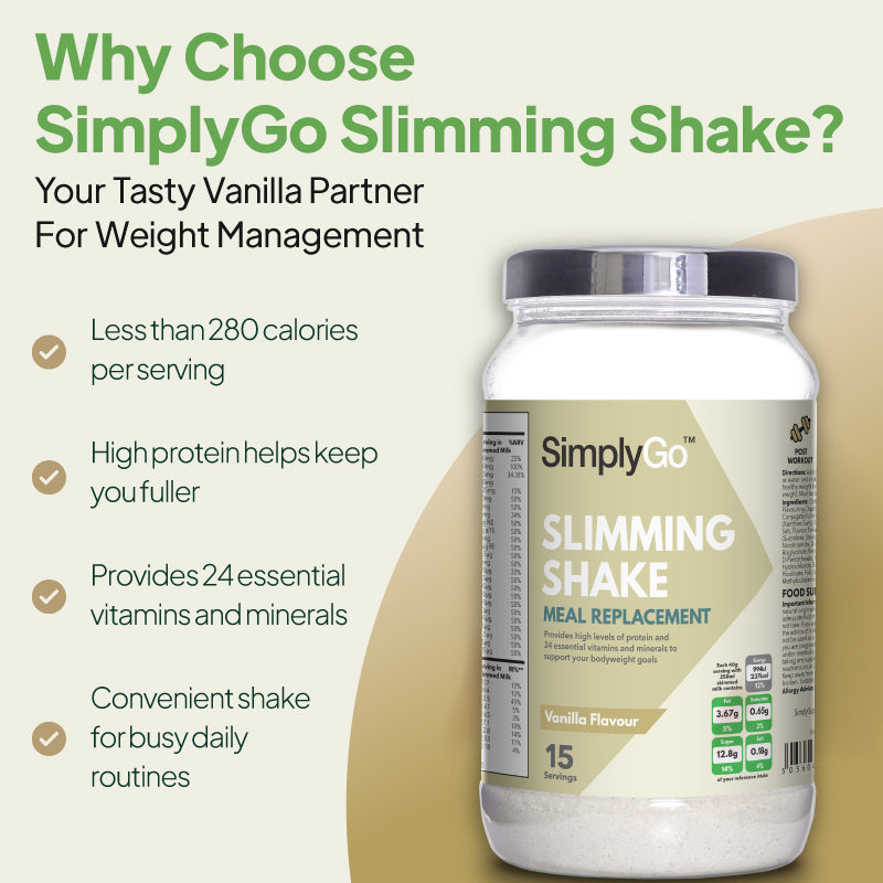 SimplyGo Slimming Shake vanilla meal replacement with under 280 calories per serving, high protein, and 24 essential vitamins and minerals