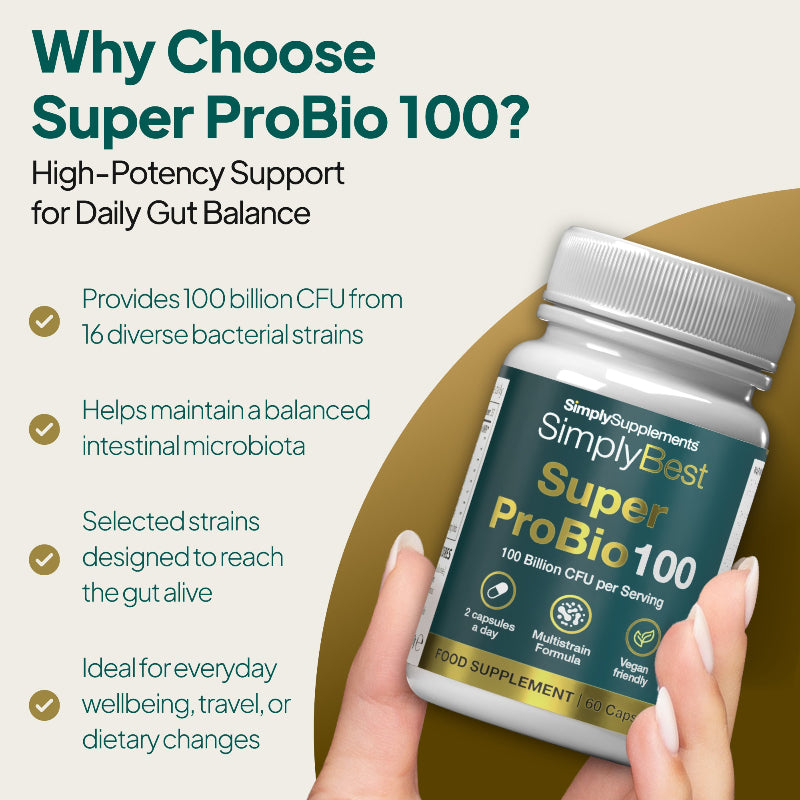 Simply Supplements Super ProBio 100 high-potency probiotic supplement graphic showing 100 billion CFU, 16 bacterial strains, daily gut balance support and live cultures designed to reach the gut alive.