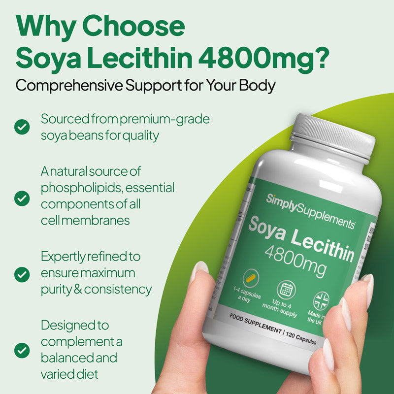 Simply Supplements Soya Lecithin 4800mg supplement graphic highlighting premium soybean sourcing, naturally occurring phospholipids, refined purity and support for dietary balance.