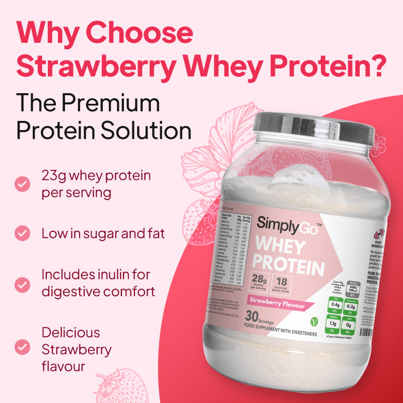 SimplyGo Strawberry Whey Protein supplement graphic highlighting 23g whey protein per serving, low sugar and fat formula, added inulin for digestive comfort and delicious strawberry flavour.