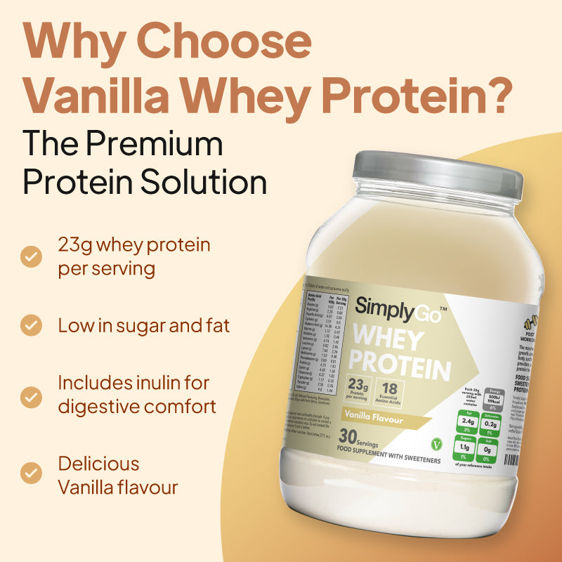 SimplyGo Vanilla Whey Protein supplement graphic highlighting 23g whey protein per serving, low sugar and fat formula, added inulin for digestive comfort and delicious vanilla flavour.