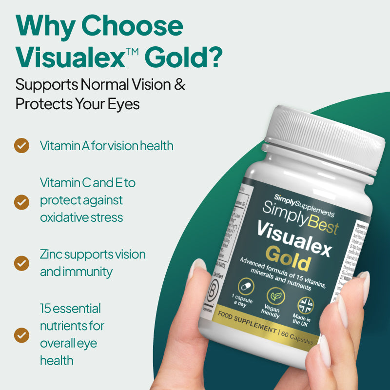 Bottle of SimplySupplements Visualex Gold with text highlighting benefits on a green and white background
