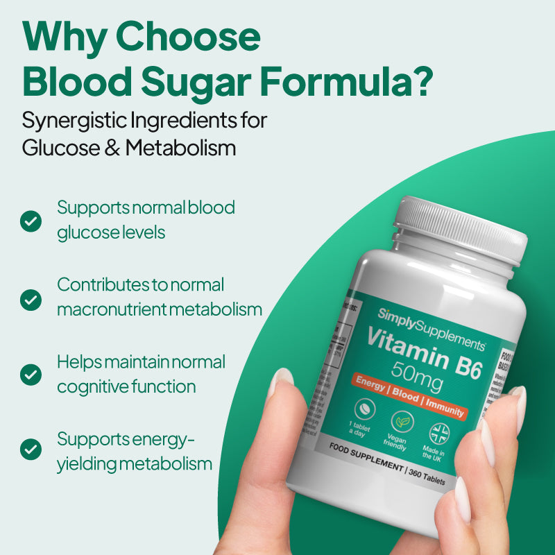 Vitamin B6 tablets 50mg packaging with a hand holding it, on a green and white background. Highlighting the benefits of the product.