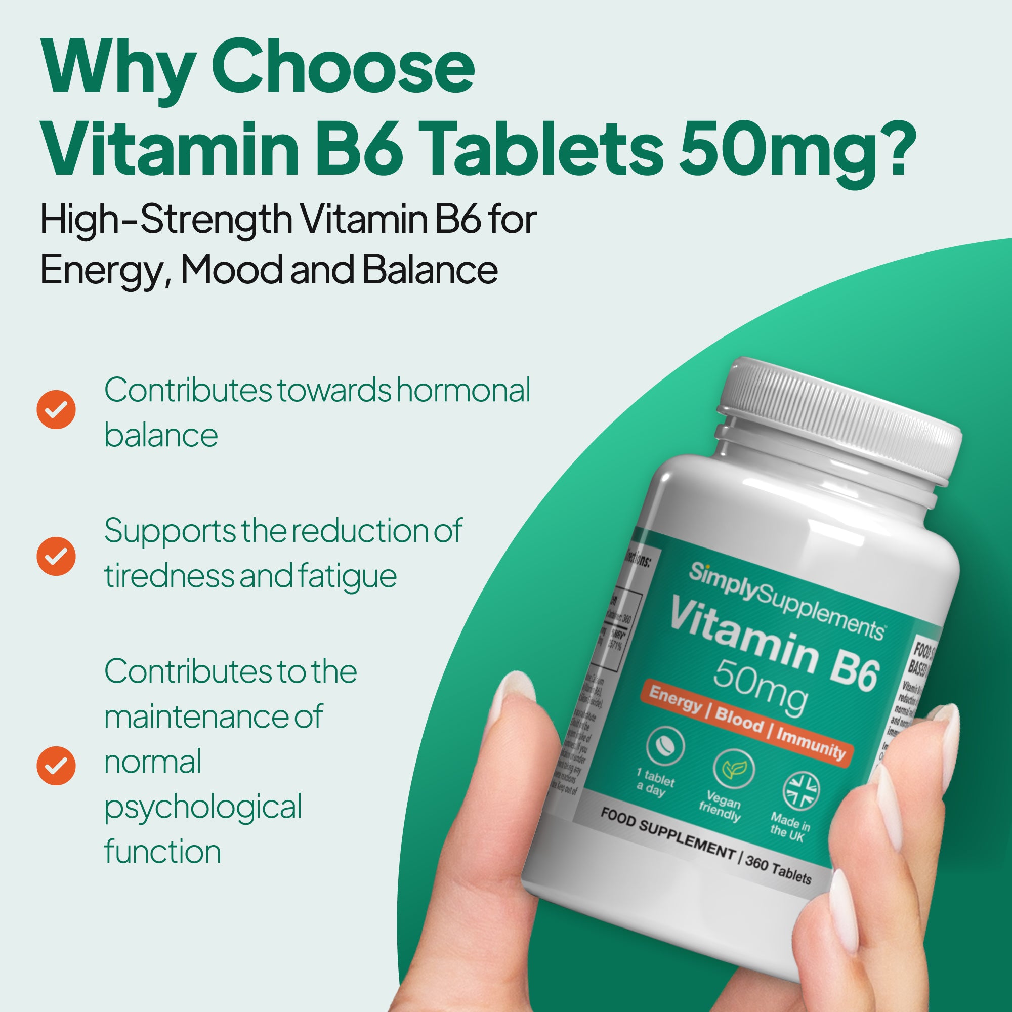 Product infographic for SimplySupplements Vitamin B6 50mg, showing a white bottle on a white pedestal against a light background with green circular callouts highlighting 360 tablets, 1 year supply, lactose free, vegan friendly, and 1 tablet daily, under the heading “Optimal Health.”